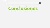 Conclusiones