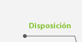 Disposicion